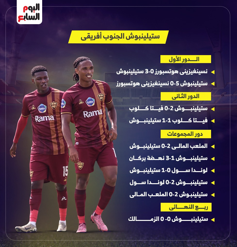 مشوار ستيلينبوش