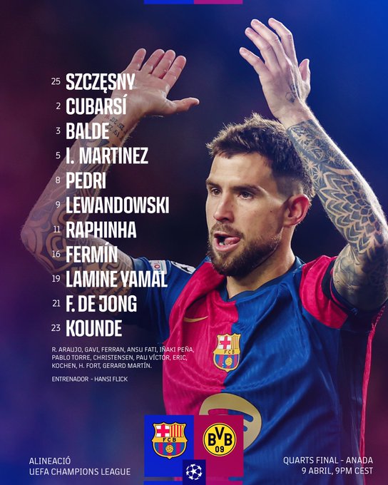 تشكيل برشلونة ضد دورتموند تشكيل برشلونة ضد دورتموند