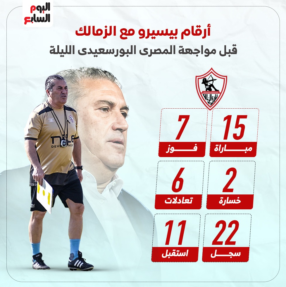 أرقام بيسيرو مع الزمالك