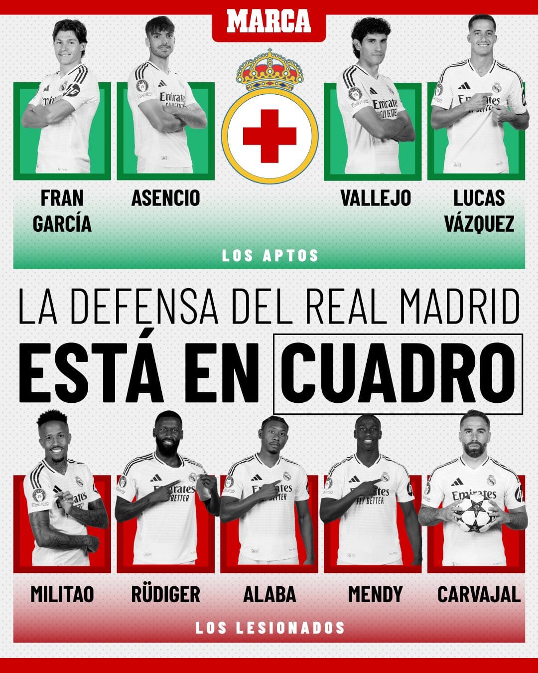 اصابات دفاع ريال مدريد اصابات دفاع ريال مدريد