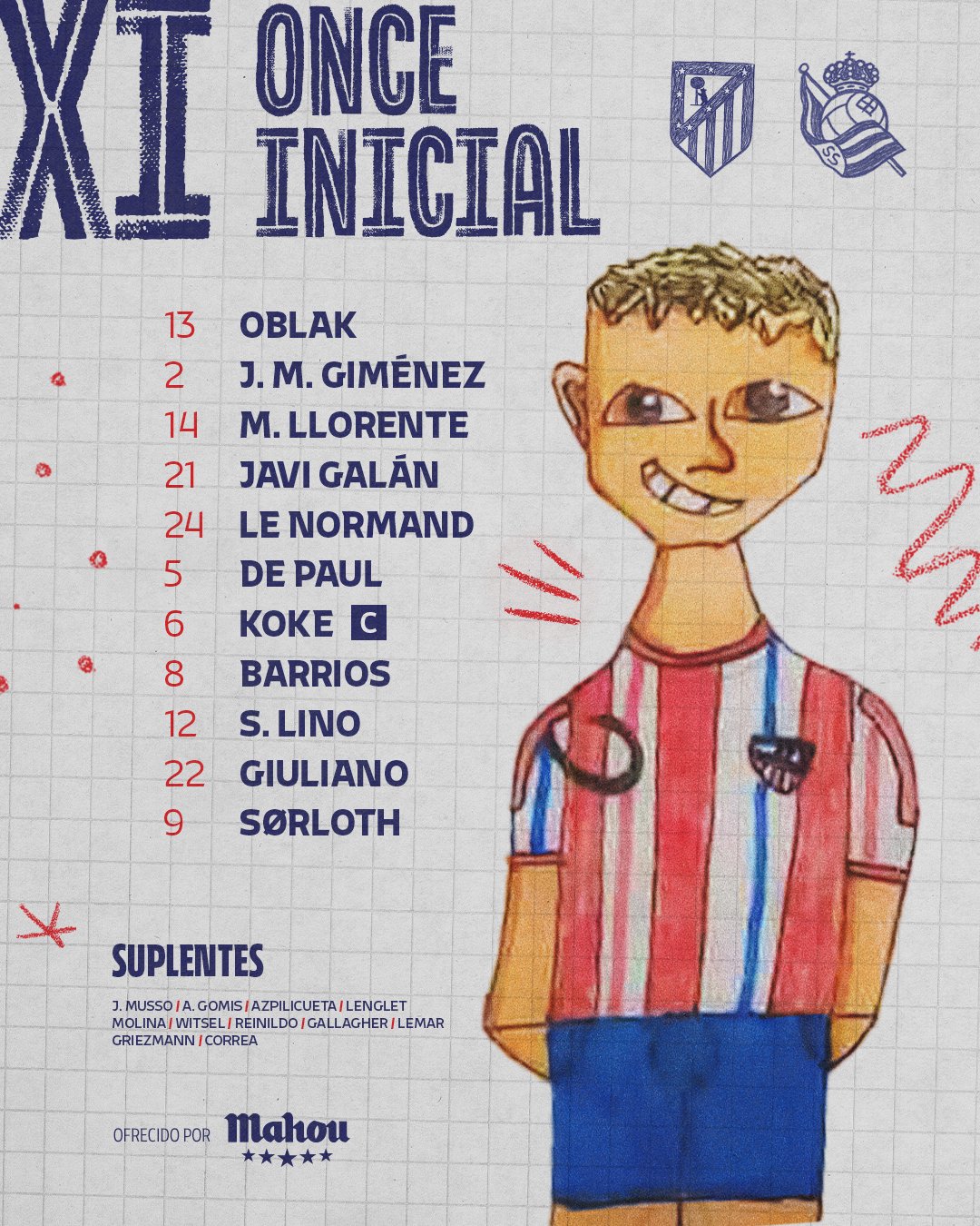 تشكيل أتلتيكو مدريد تشكيل أتلتيكو مدريد