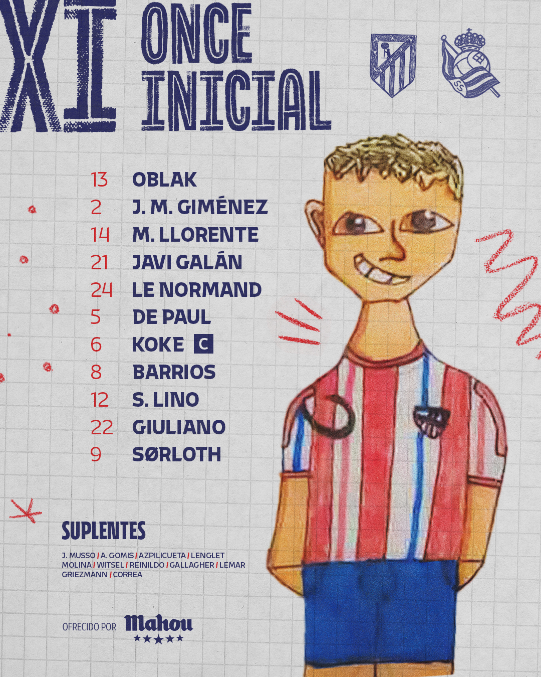 تشكيل أتلتيكو مدريد تشكيل أتلتيكو مدريد