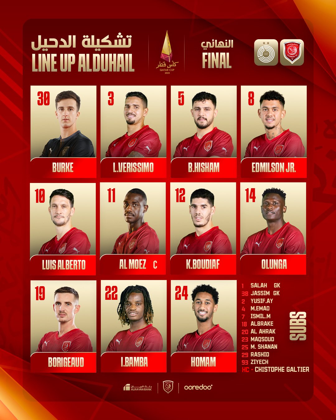 تشكيل الدحيل