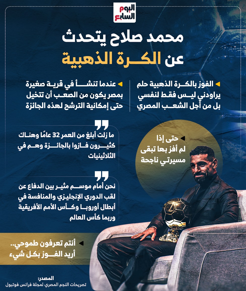 حلم مصري.. محمد صلاح يتحدث عن الكرة الذهبية