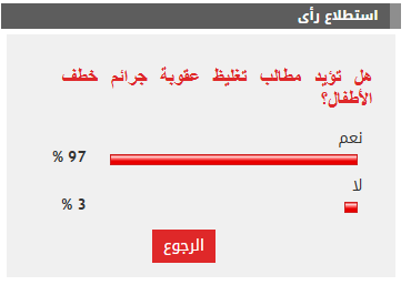 نتيجة الاستطلاع