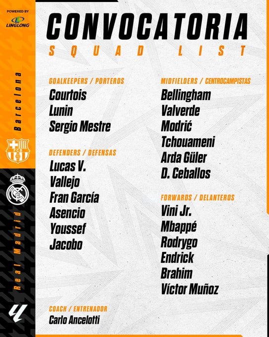 قائمة ريال مدريد قائمة ريال مدريد