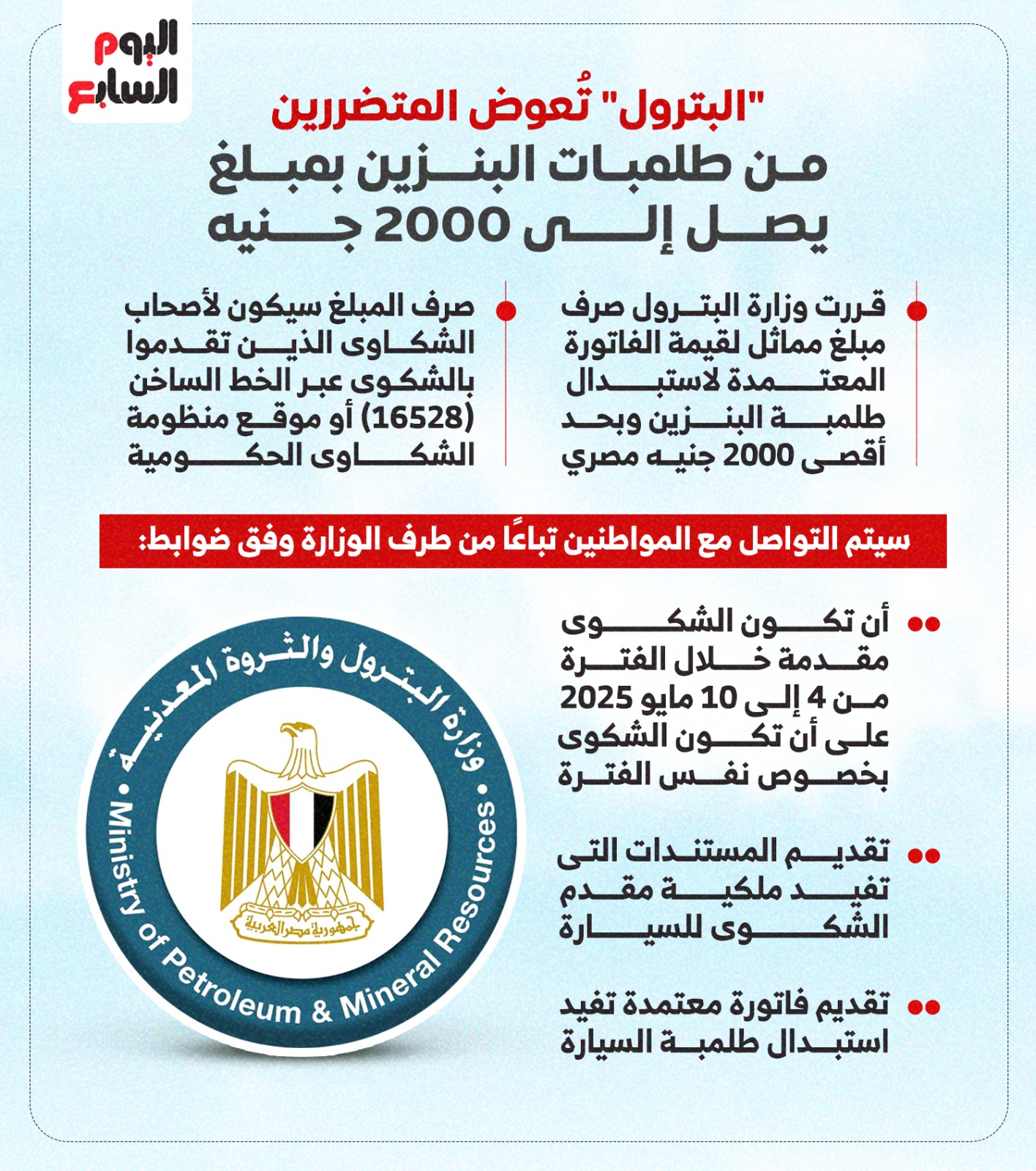 البترول تُعوض المتضررين من طلمبات البنزين بمبلغ يصل إلى 2000 جنيه