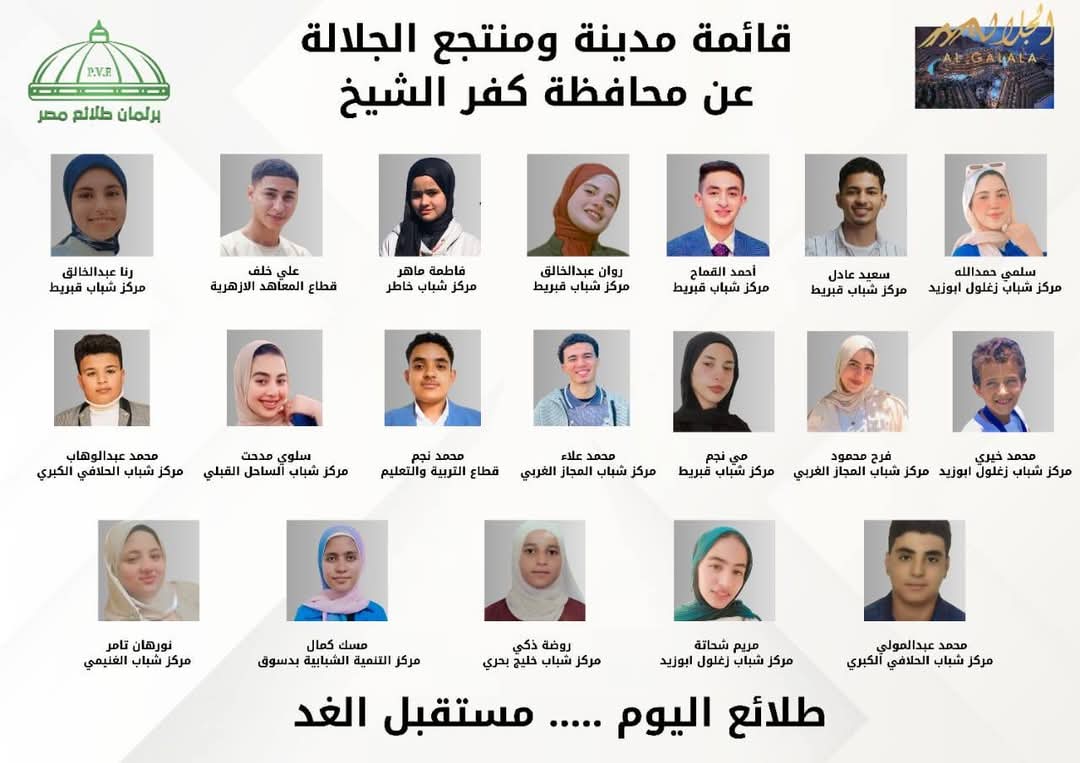 نتيجة انتخبات برلمان شباب كفر الشيخ نتيجة انتخبات برلمان شباب كفر الشيخ