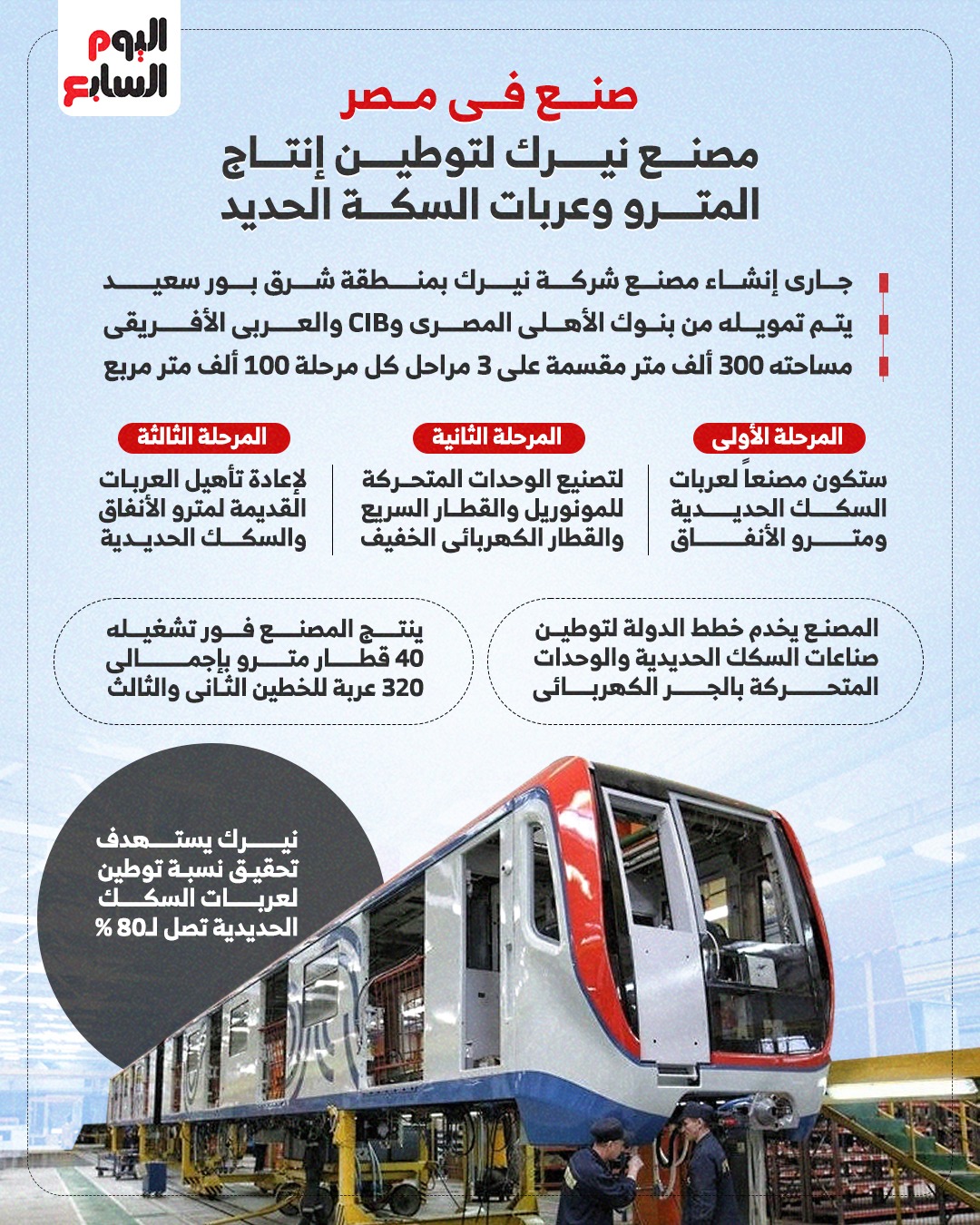 انفوجراف انفوجراف