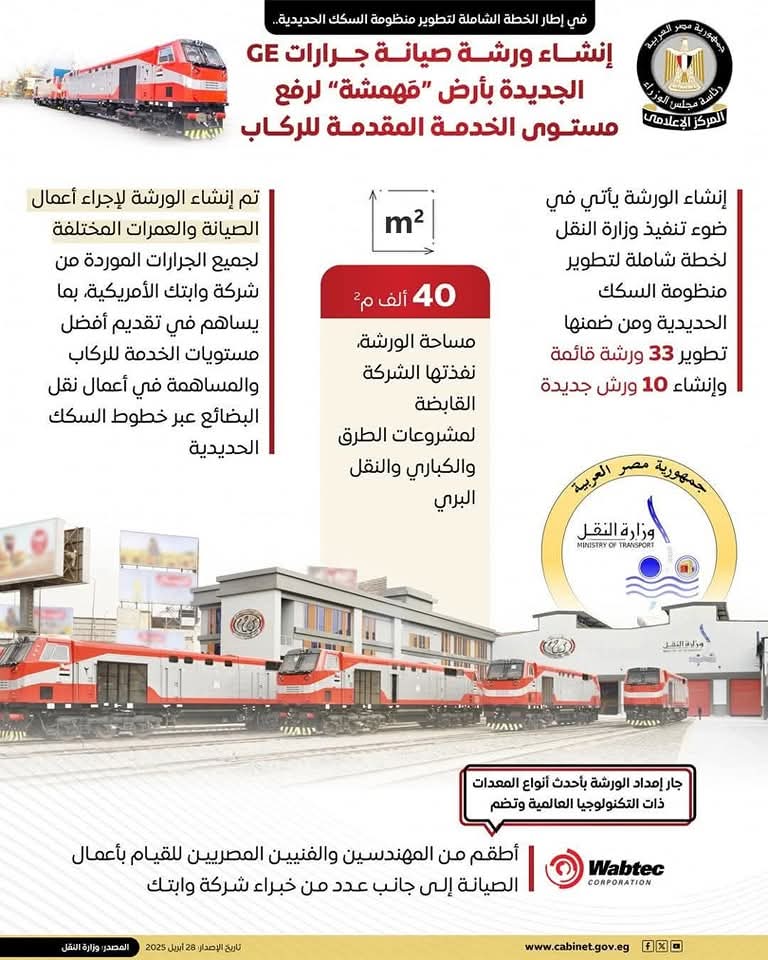 انفوجراف انفوجراف
