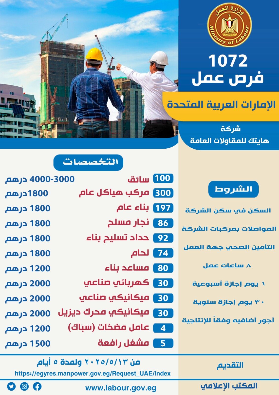 WhatsApp Image 2025-05-13 at 2.47.21 PM WhatsApp Image 2025-05-13 at 2.47.21 PM