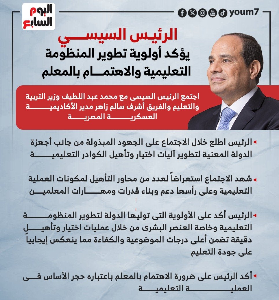 الرئيس السيسى الرئيس السيسى