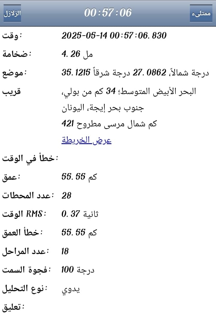 هزة ارتداية جديدة هزة ارتداية جديدة
