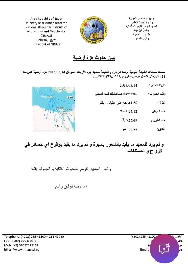 بيان توابع الزلزال الرئيسي بيان توابع الزلزال الرئيسي