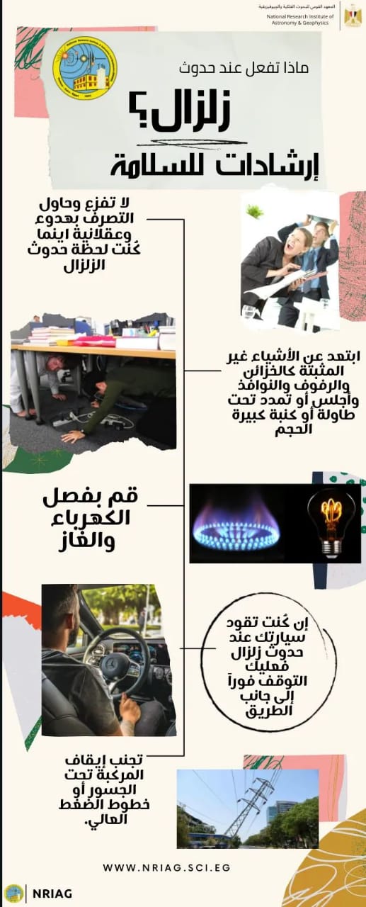 إرشادات السلامة وقت وقوع الزلازل فورا إرشادات السلامة وقت وقوع الزلازل فورا