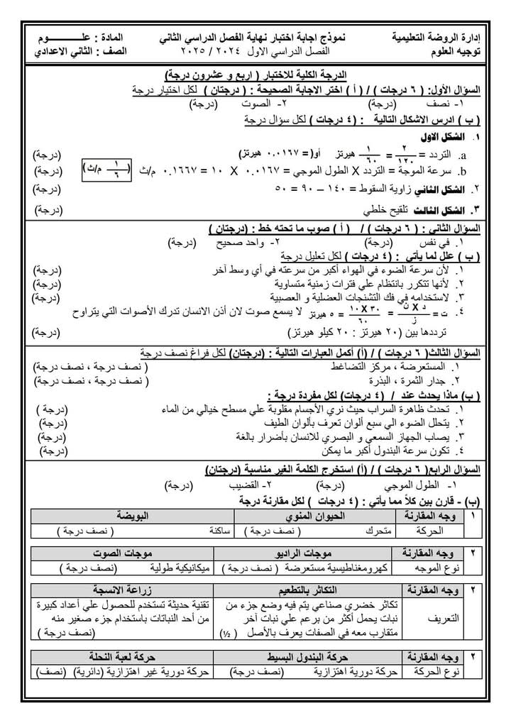 نموذج نظام امتحانات الشهادة الاعدادية الحديث