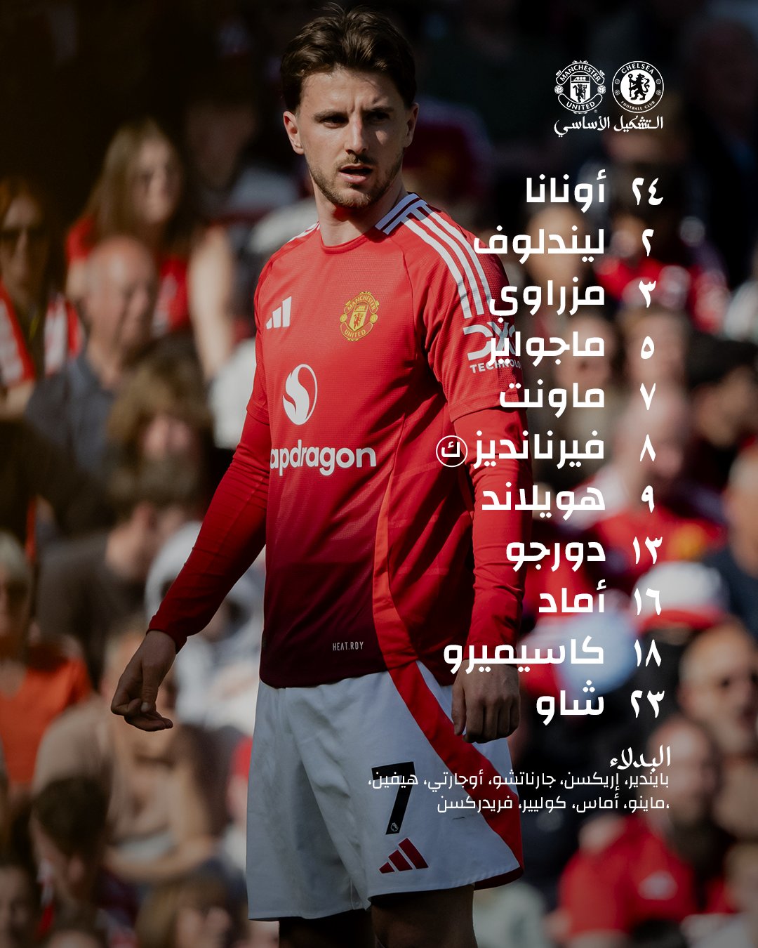 تشكيل مانشستر يونايتد