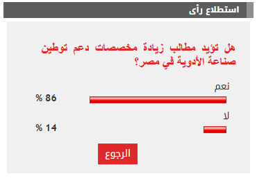 نتيجة الاستطلاع