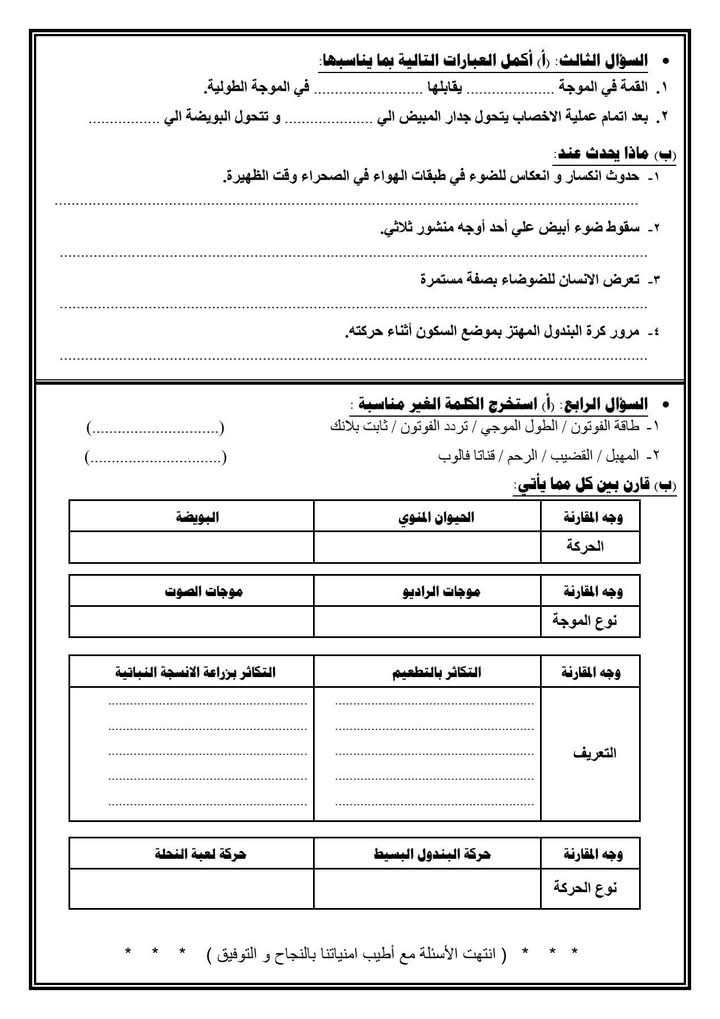 نموذج امتحانات الشهادة الاعدادية بدمياط
