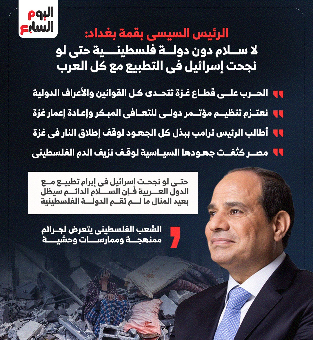 الرئيس السيسى بقمة بغداد