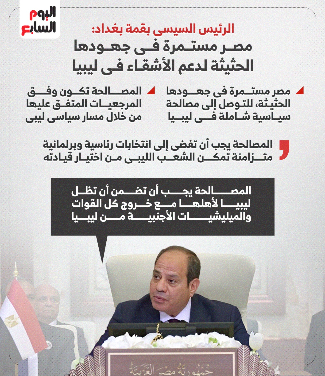 كلمة الرئيس السيسى عن دولة ليبيا