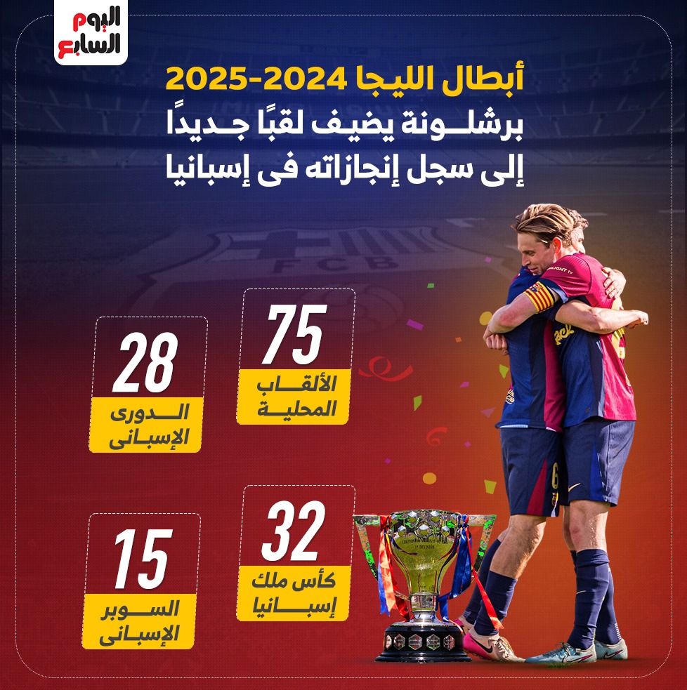 برشلونة 1