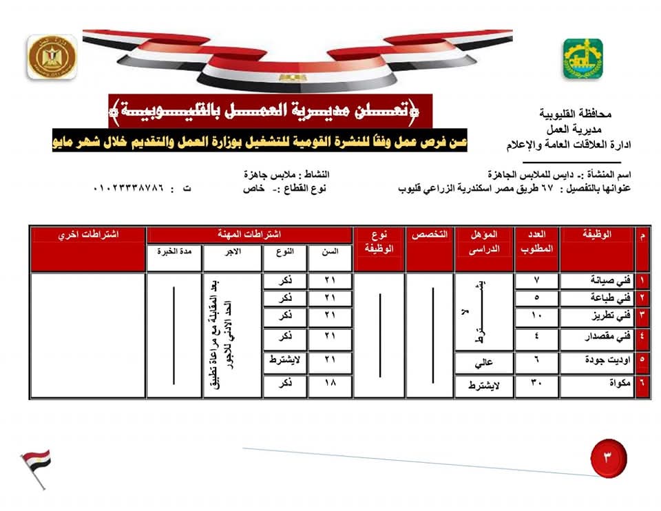 فرص عمل بالقطاع الخاص بالقليوبية6