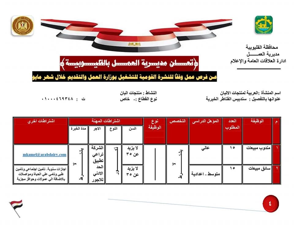 فرص عمل بالقطاع الخاص بالقليوبية3