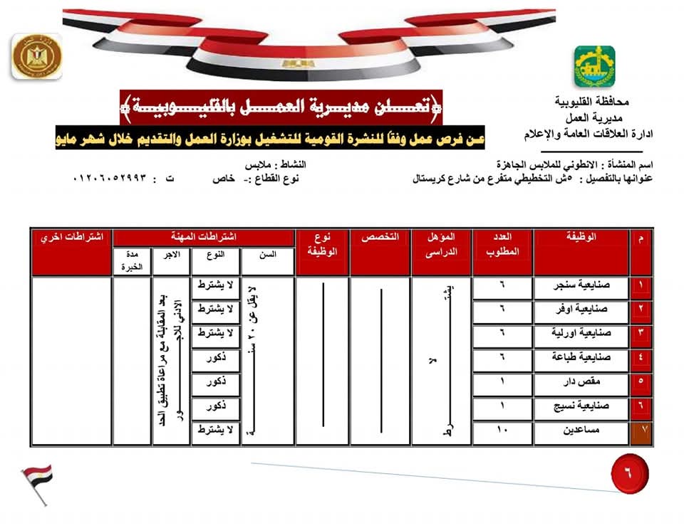 فرص عمل بالقطاع الخاص بالقليوبية4