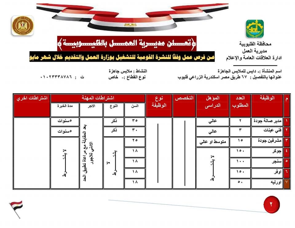 فرص عمل بالقطاع الخاص بالقليوبية5