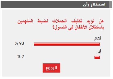 نتيجة الاستطلاع