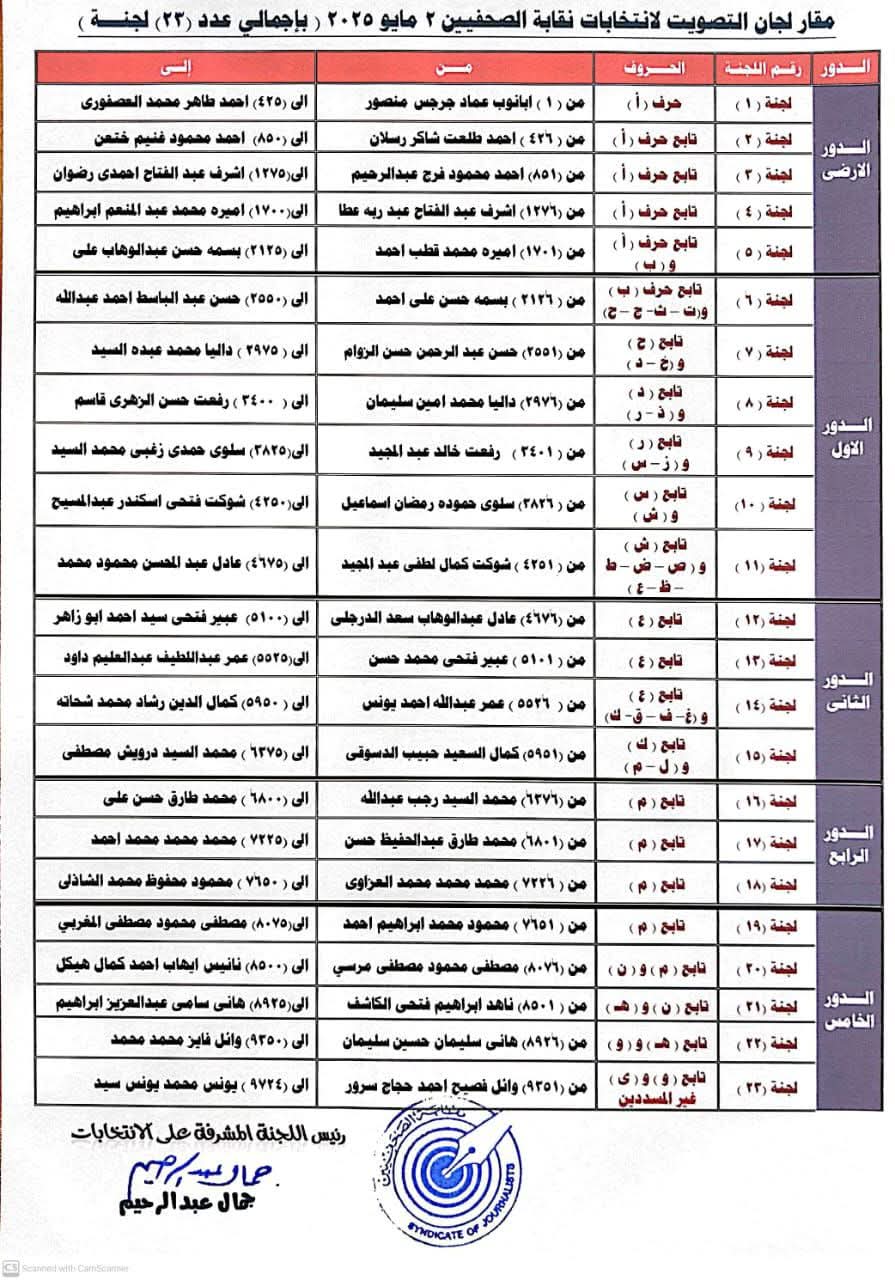 WhatsApp Image 2025-05-02 at 9.54.42 AM WhatsApp Image 2025-05-02 at 9.54.42 AM