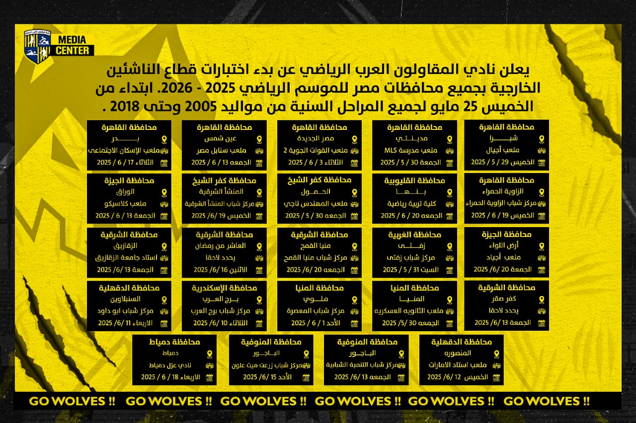 المقاولون المقاولون