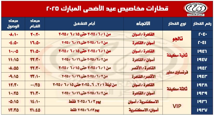 قطارات العيد الاضافية (1)