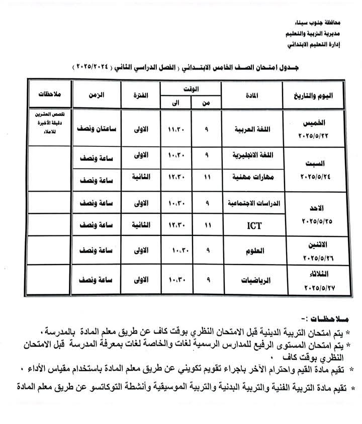 جدول امتحان الصف الخامس الابتدائي جدول امتحان الصف الخامس الابتدائي