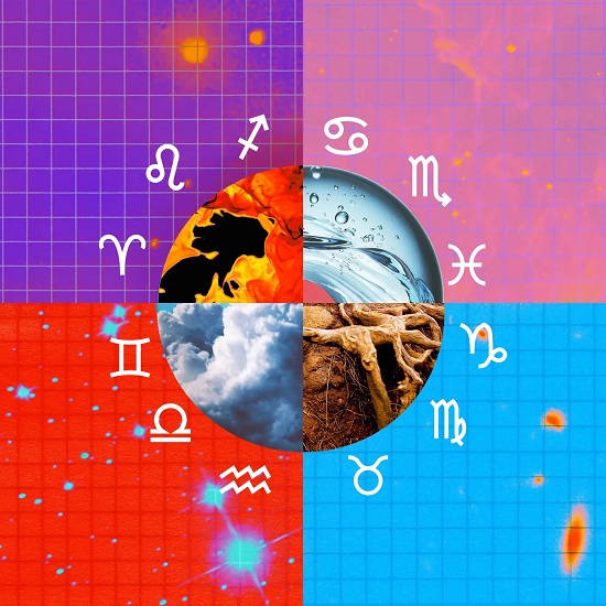 الأبراج الفلكية