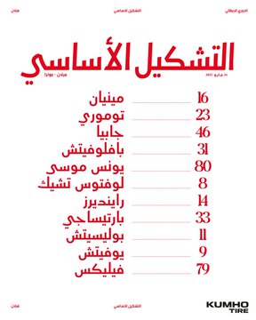 تشكيل ميلان تشكيل ميلان