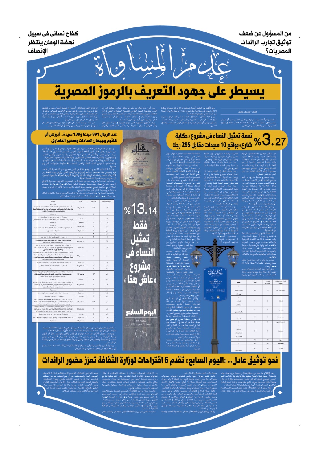 الورقي