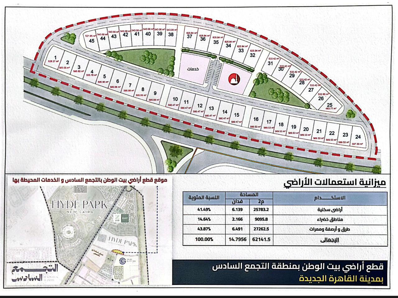 اراضي