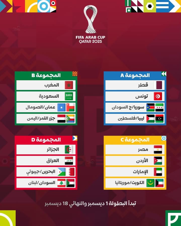 قرعة كأس العرب قرعة كأس العرب