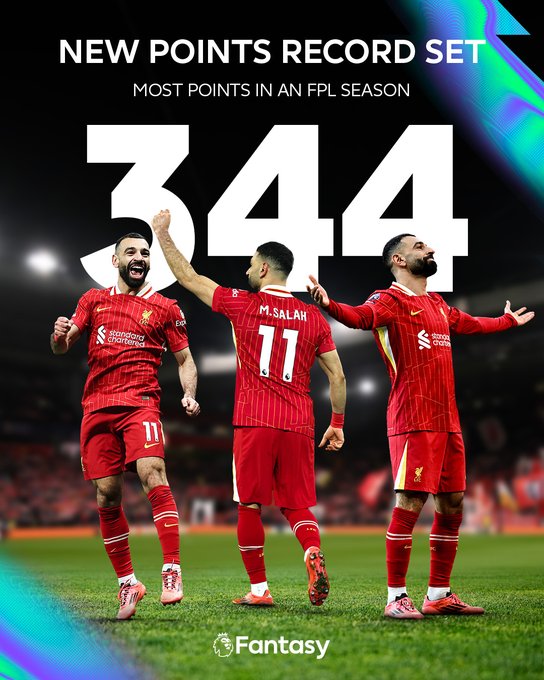 محمد صلاح (4)