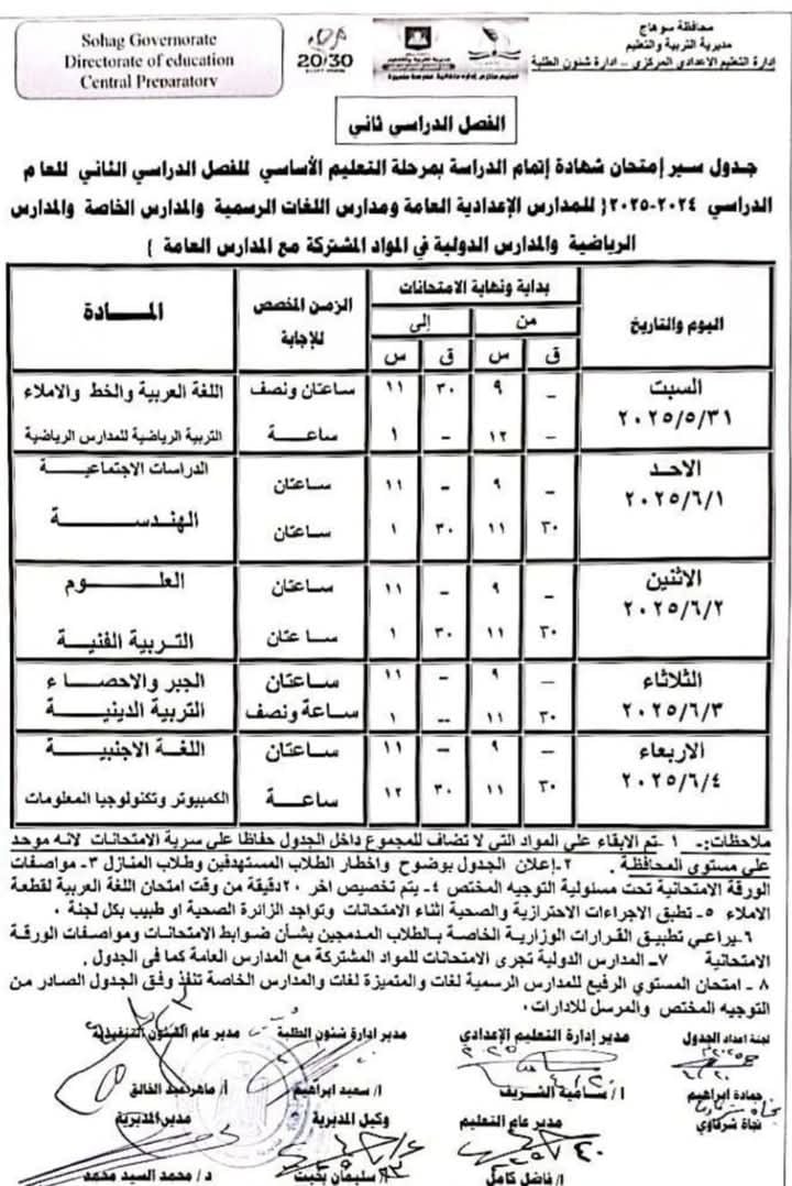 الجدول الفصل الدراسى الثانى الجدول الفصل الدراسى الثانى