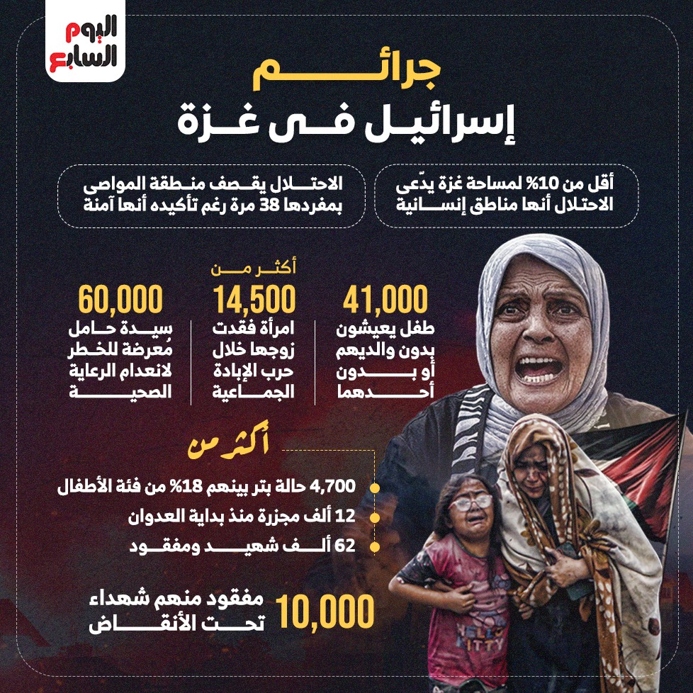 جرائم إسرائيل في غزة