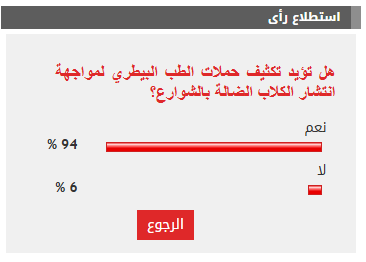 نتيجة الاستطلاع