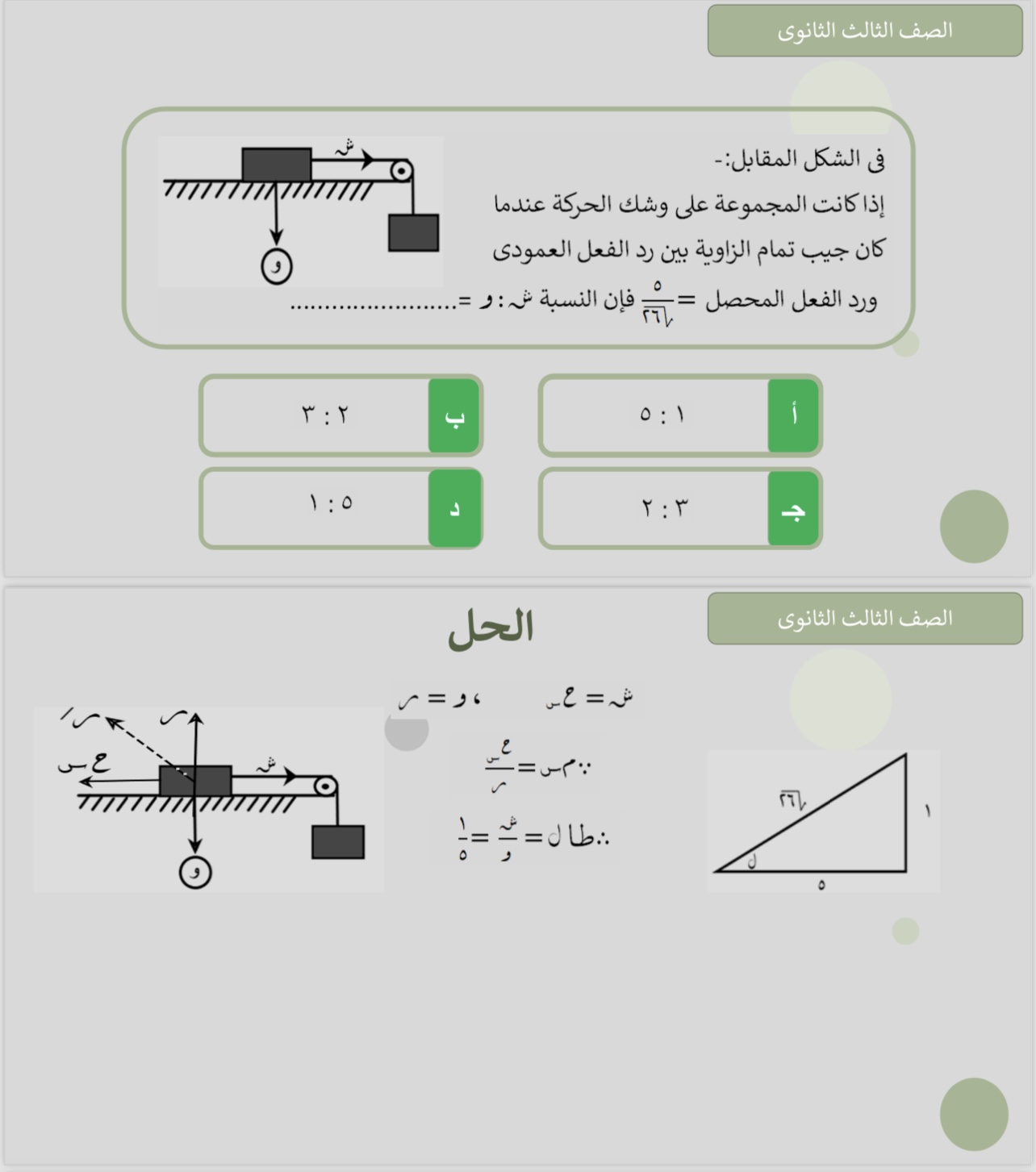 الصف الثالث الثانوى الصف الثالث الثانوى