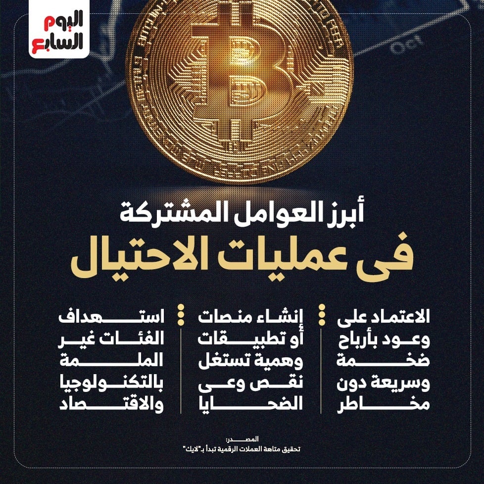 العوامل المشتركة العوامل المشتركة