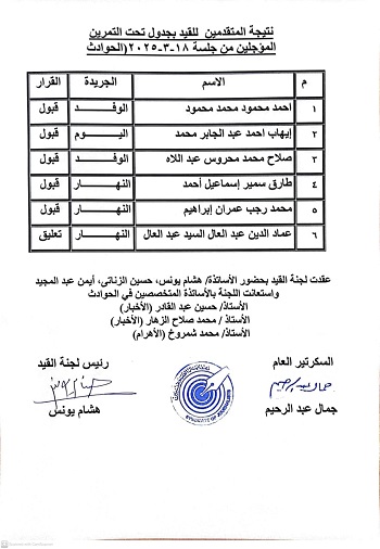 اسماء المقبولين في جدول القيد تحت التمرين (1)