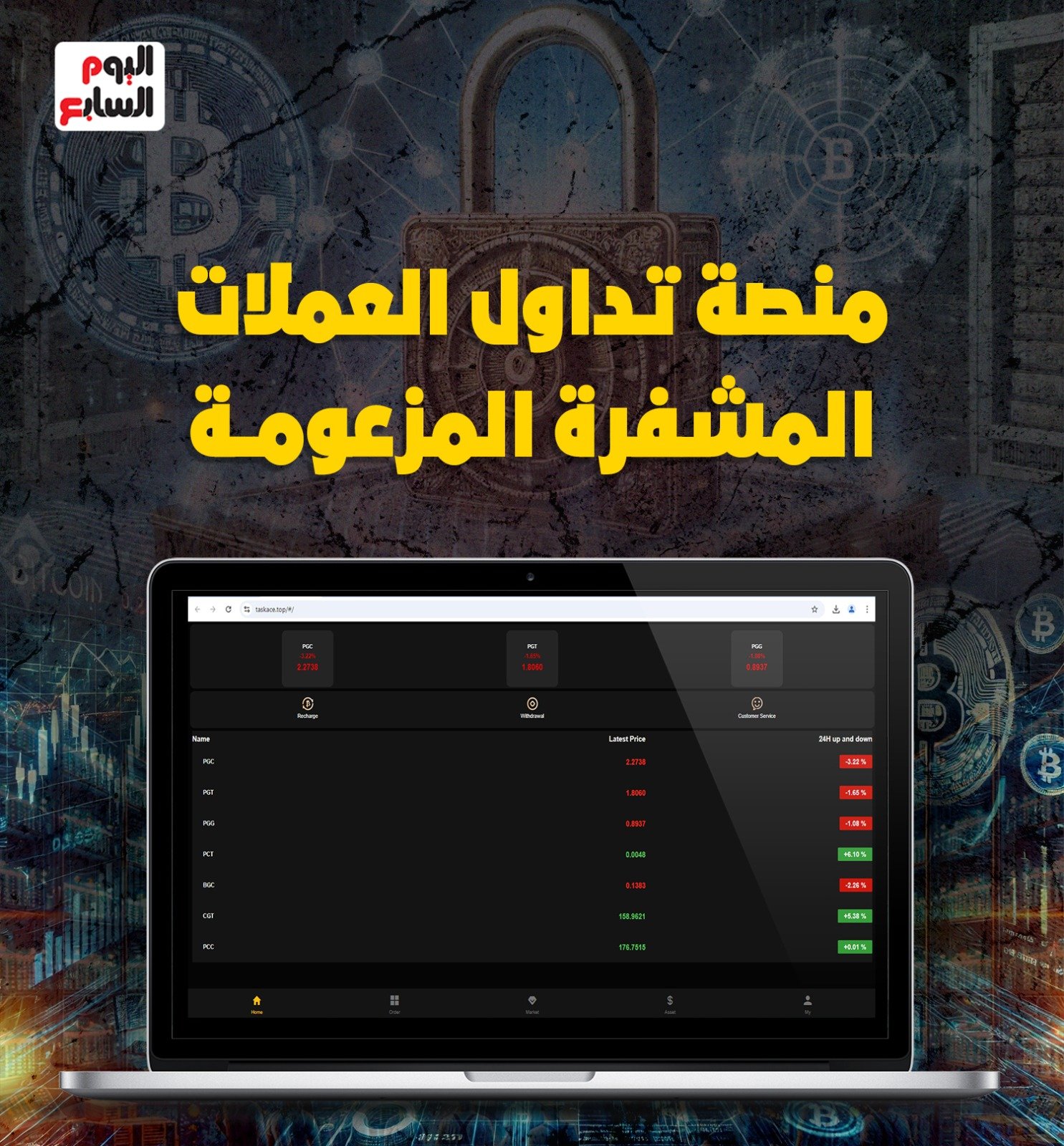 منصة تداول العملات المشفرة المزعومة منصة تداول العملات المشفرة المزعومة