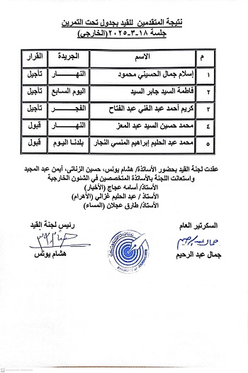 اسماء المقبولين في جدول القيد تحت التمرين (2)