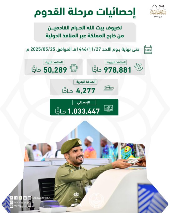 الجوازات السعودية